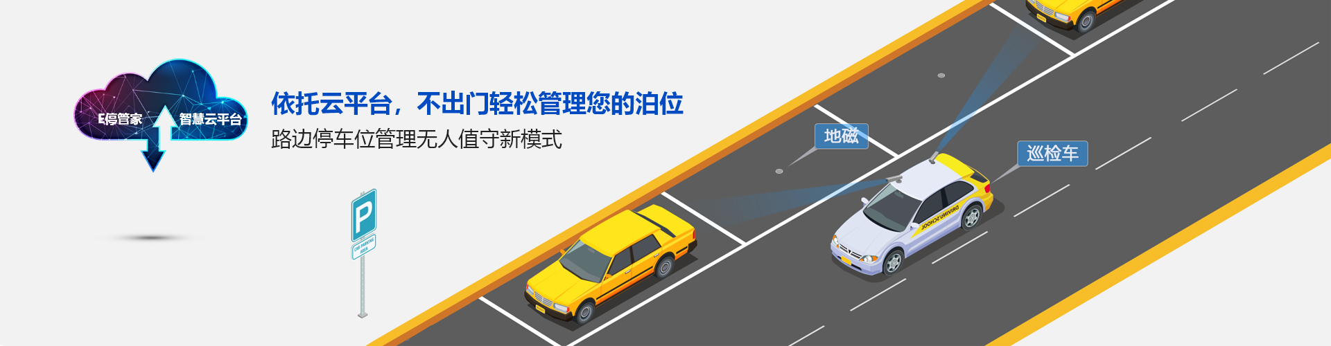 e停管家停車系統(tǒng)